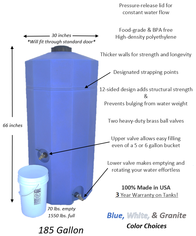 Water Storage Containers